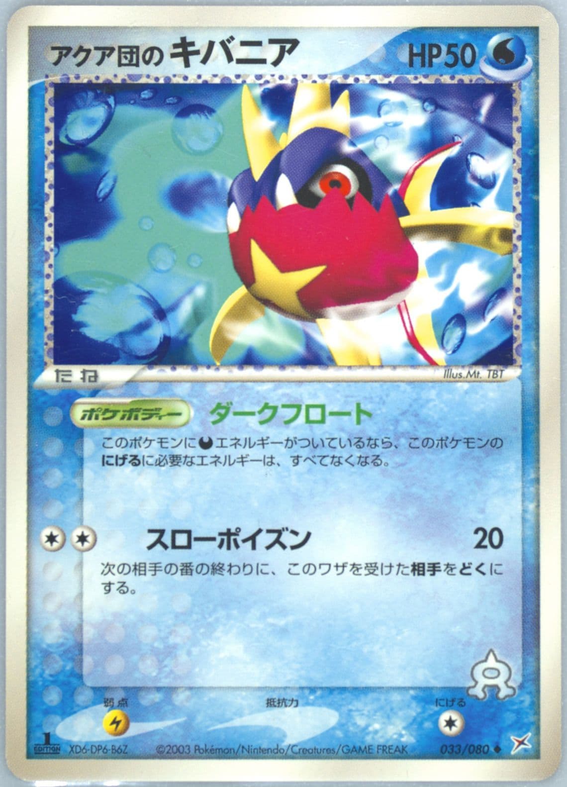 Team Aqua's Carvanha 1st Edition (033) 2003 Pokemon Japanese Magma VS Aqua