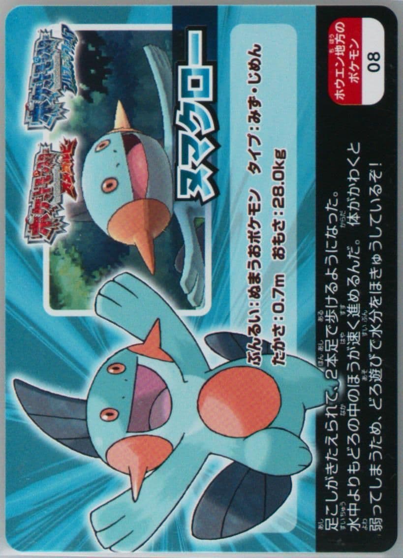 Marshtomp Hoenn Region (08) 2014 Pokemon Scrap